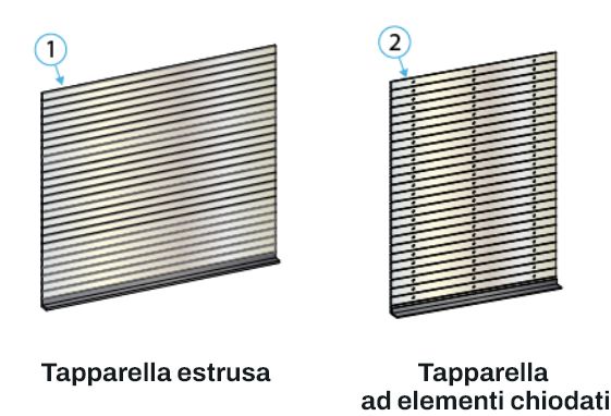 tapparella ad elementi chiodati metal gennari