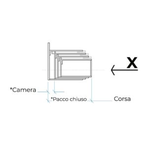 metalgennari coperture telescopiche