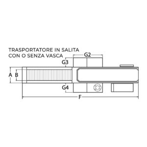 metalgennari trasportatori