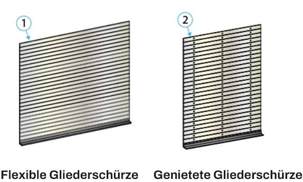 altri sistemi di protezione tapparella estrusa tapparella ad elementi chiodati tedesco metal gennari